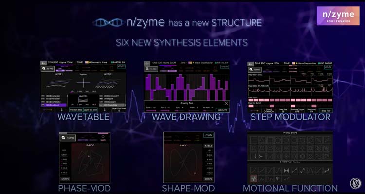 Roland Announces N Zyme Model Expansion For Fantom Synthesizer Series