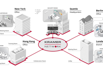 Kramer Introduces Kramer Network — An AV Over IP System — at ISE 2016
