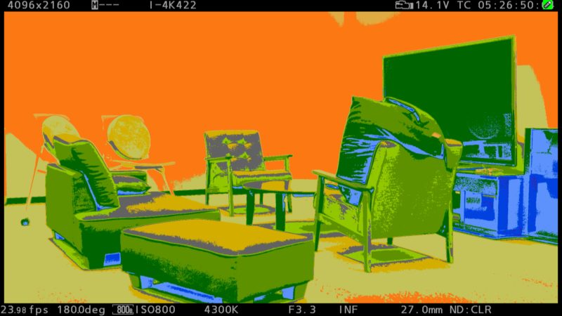 Panasonic Teams up With Renowned Cinematographer Ed Lachman ASC to Deliver First Exposure Map Tool for VariCam Cinema Cameras