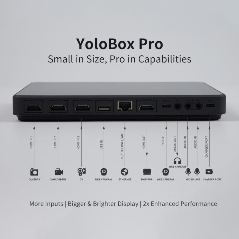 YoloLiv Announces YoloBox Pro, Taking Multi-Cam Livestreaming to the Next Level