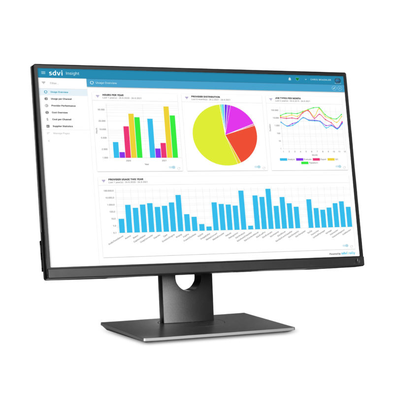 New Rally Platform Services Enable Rapid Data-Driven Decision Making and Accelerate Media Exchange