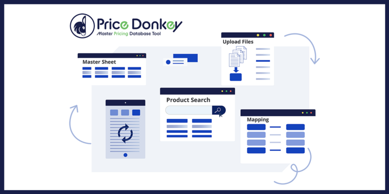 The Farm Announces PriceDonkey Price List Management Software
