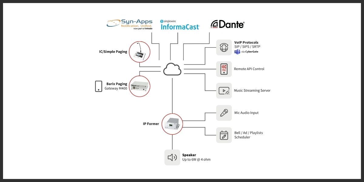 Barix just dropped its first native Dante hardware solution