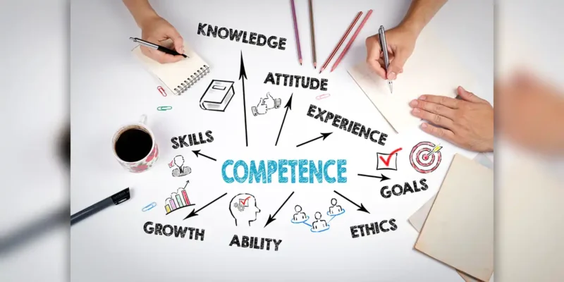 ‘ASK’ Me Anything: Attitude, Skills and Knowledge